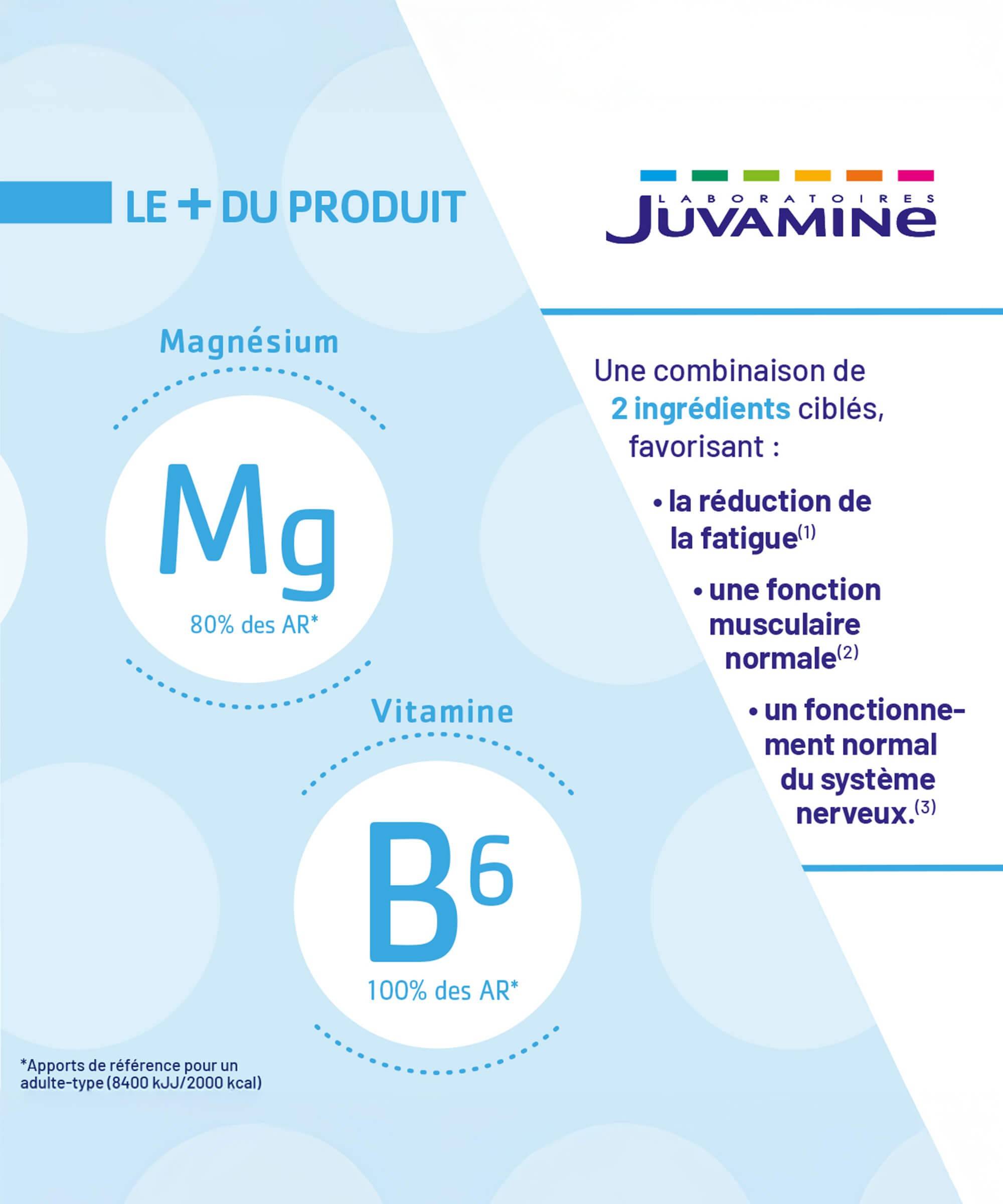 Magnésium Marin + Vitamine B6 - Équilibre - Comprimés | Juvamine