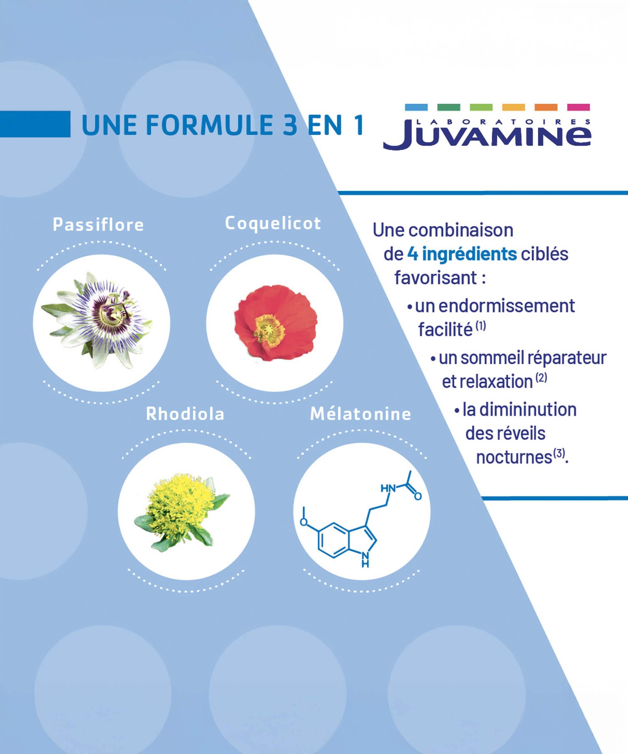 Expert Sommeil 3-en-1 - Endormissement 30 comprimés | Juvamine