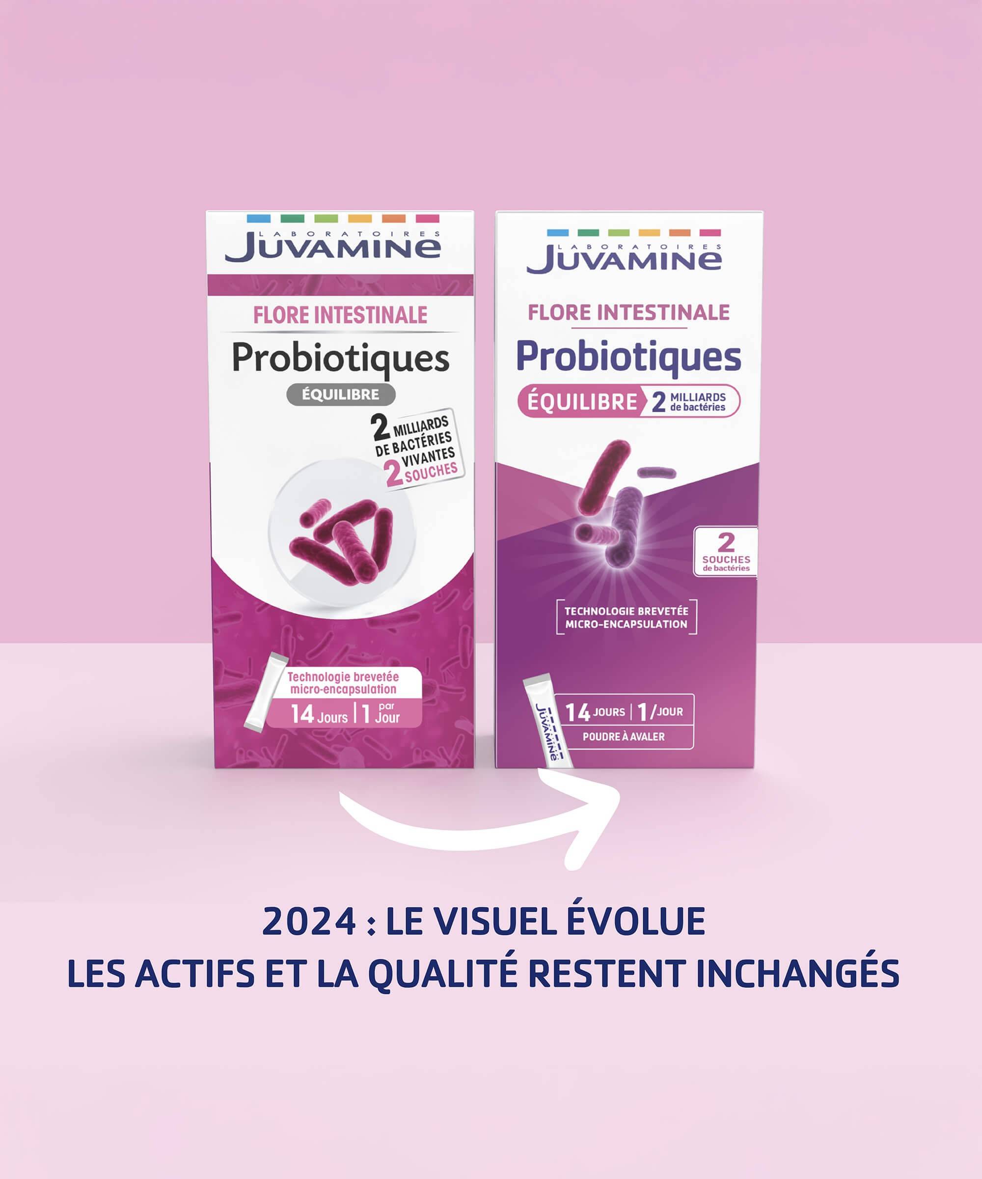 Probiotiques Équilibre - Flore Intestinale 14 sticks | Juvamine