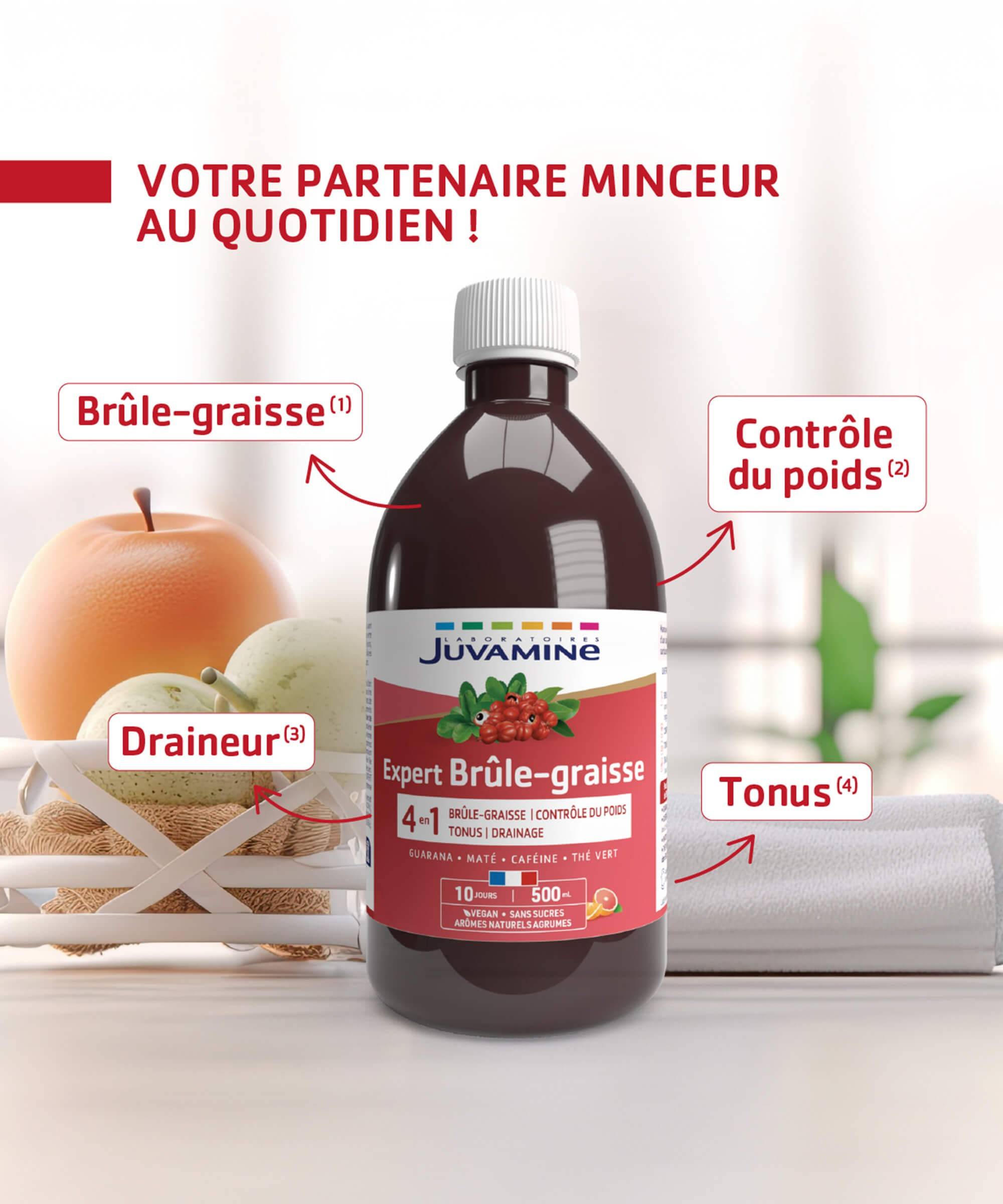 Expert Brûle-Graisse 4-en-1 - 500 ml à Diluer | Juvamine