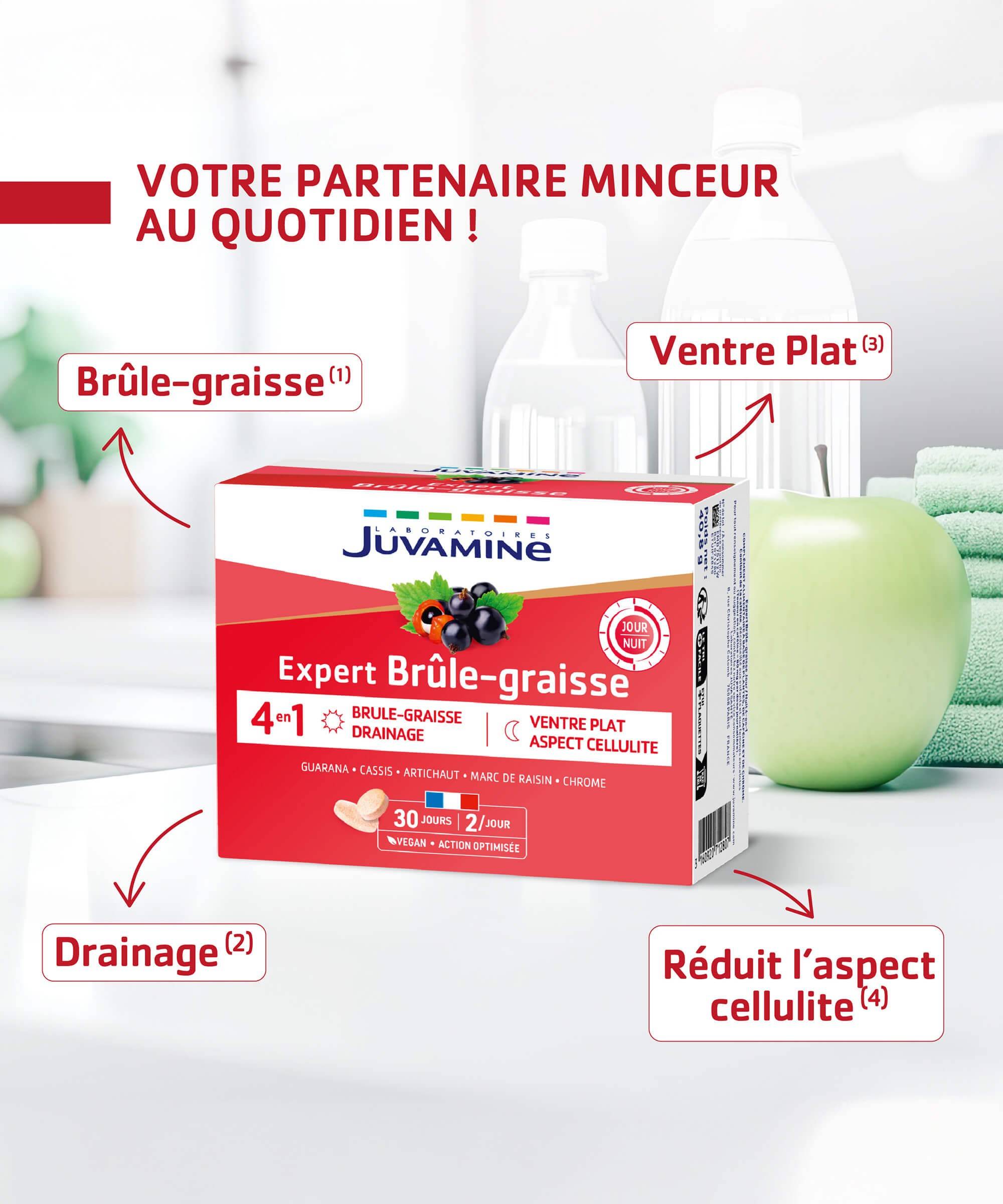 Expert Brûle-Graisse Jour/Nuit - 60 Comprimés | Juvamine