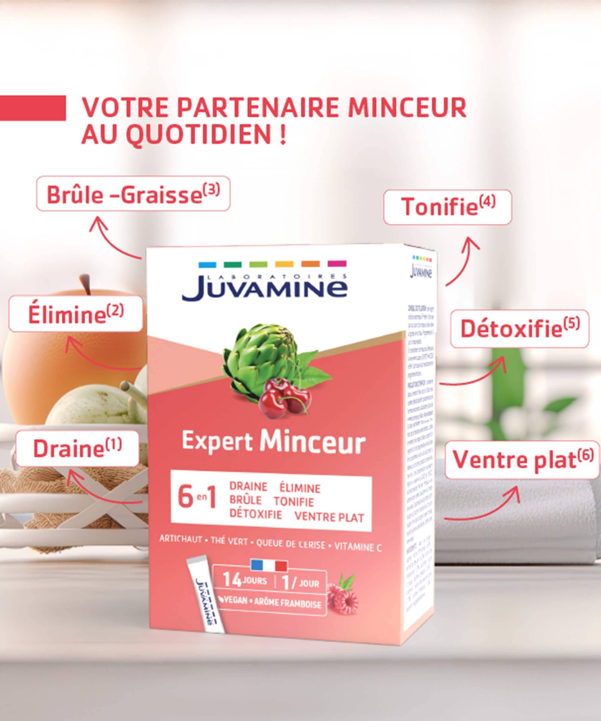 Expert Minceur 6-en-1 - 14 Sticks de Poudre | Juvamine