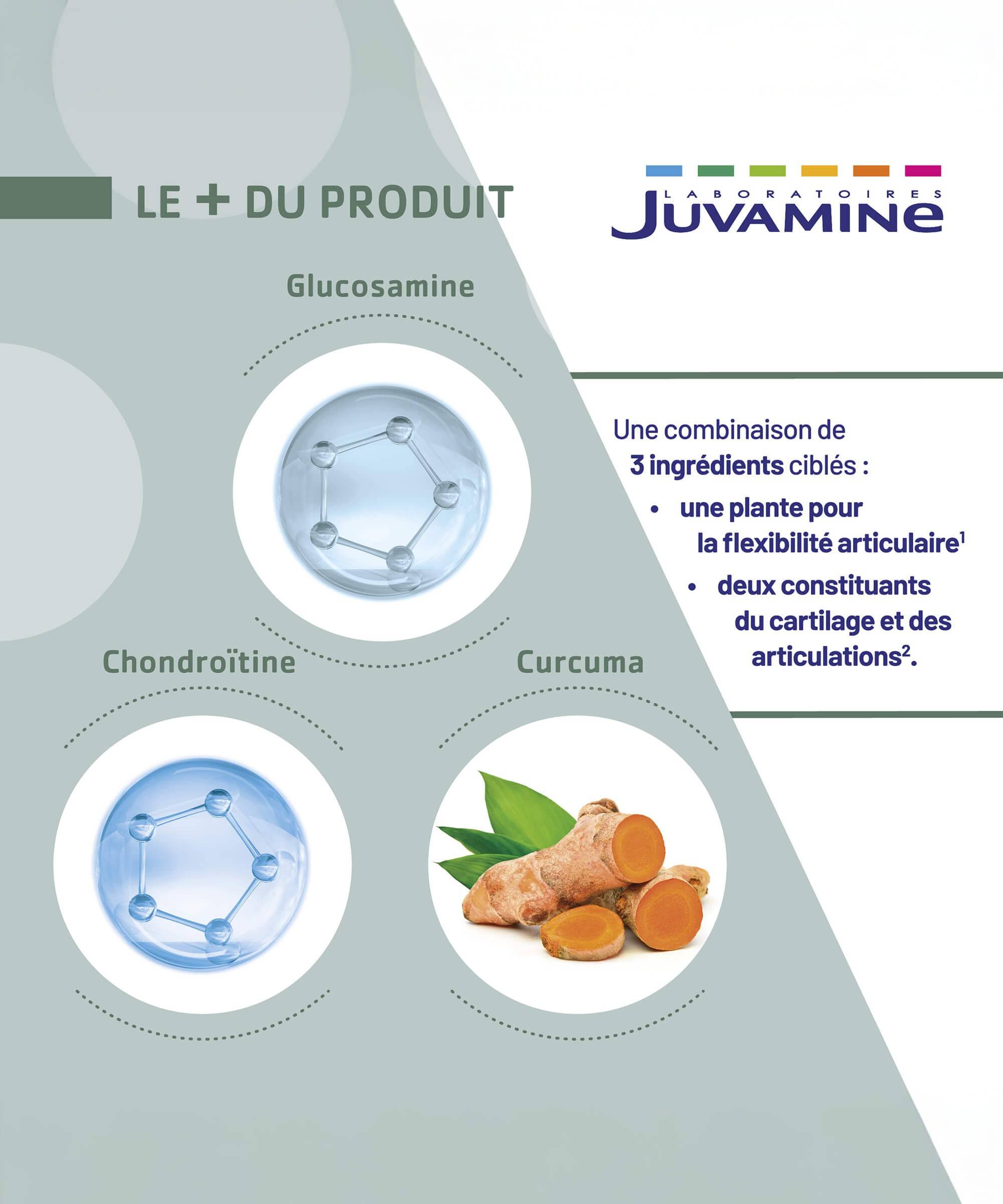 Curcuma Chondroïtine Glucosamine - Articulations 90 comprimés | Juvamine