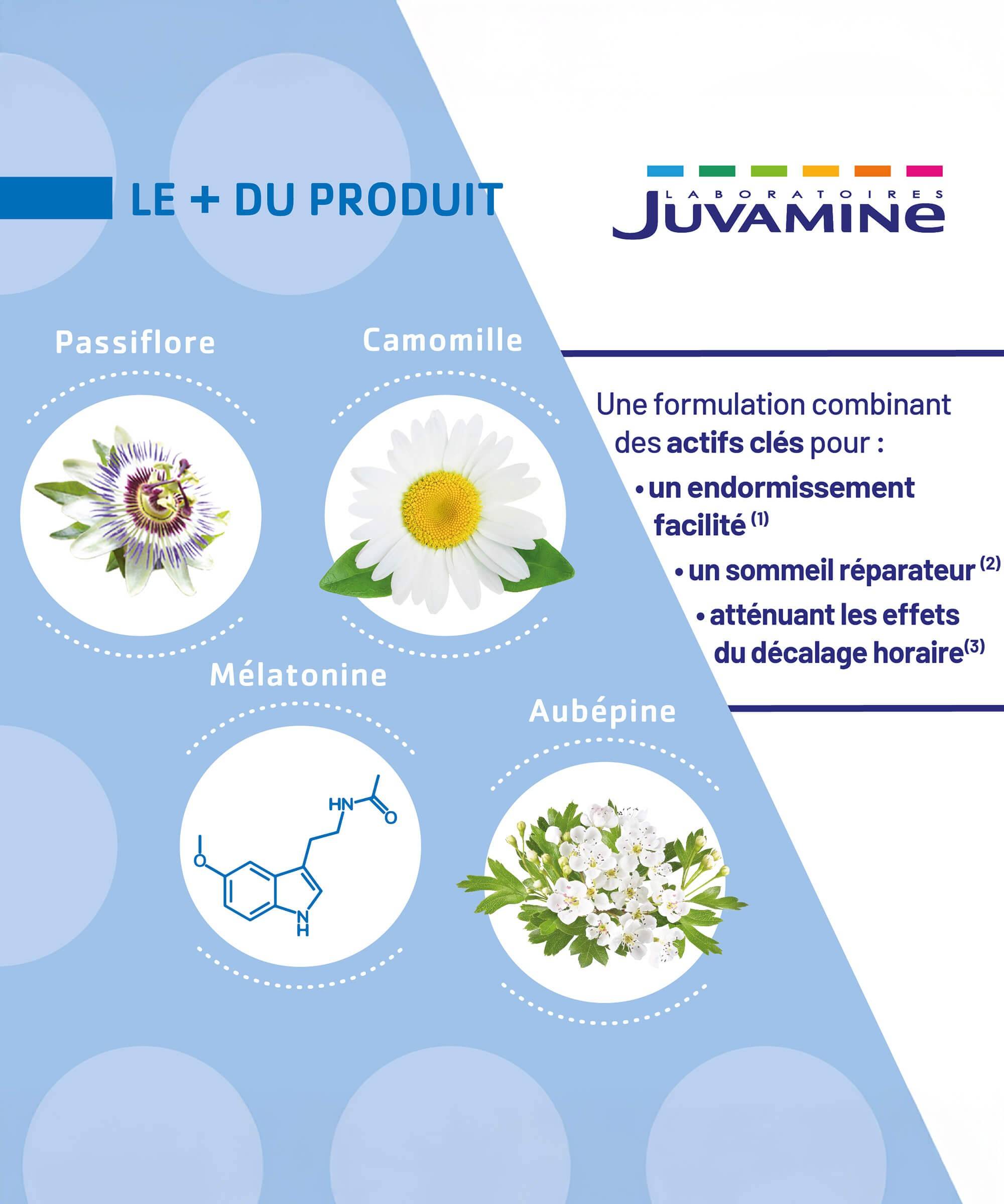 Gummies Sommeil 3-en-1 - Endormissement 45 gummies | Juvamine