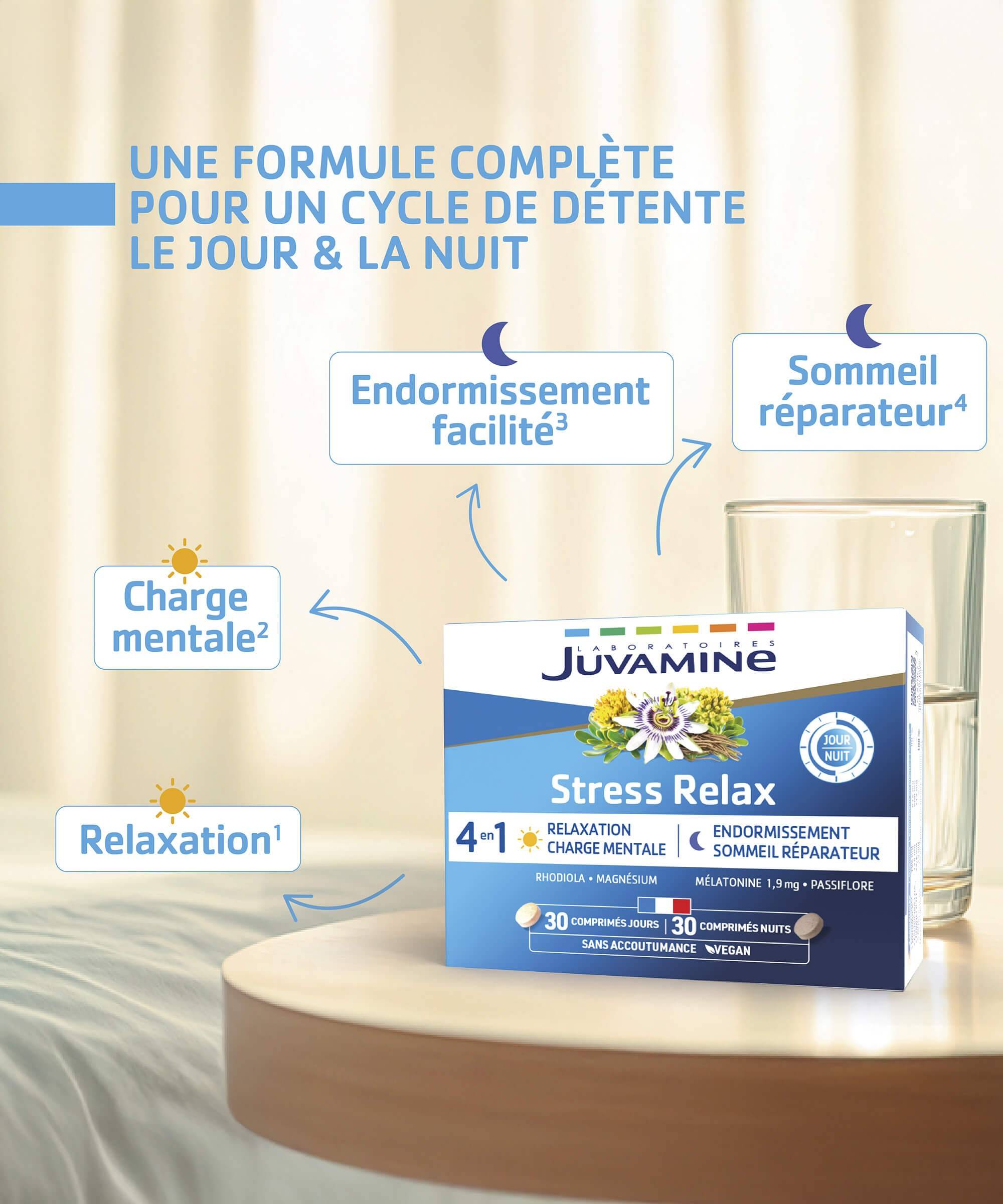 Stress relax Jour/Nuit - Relaxation 60 comprimés | Juvamine