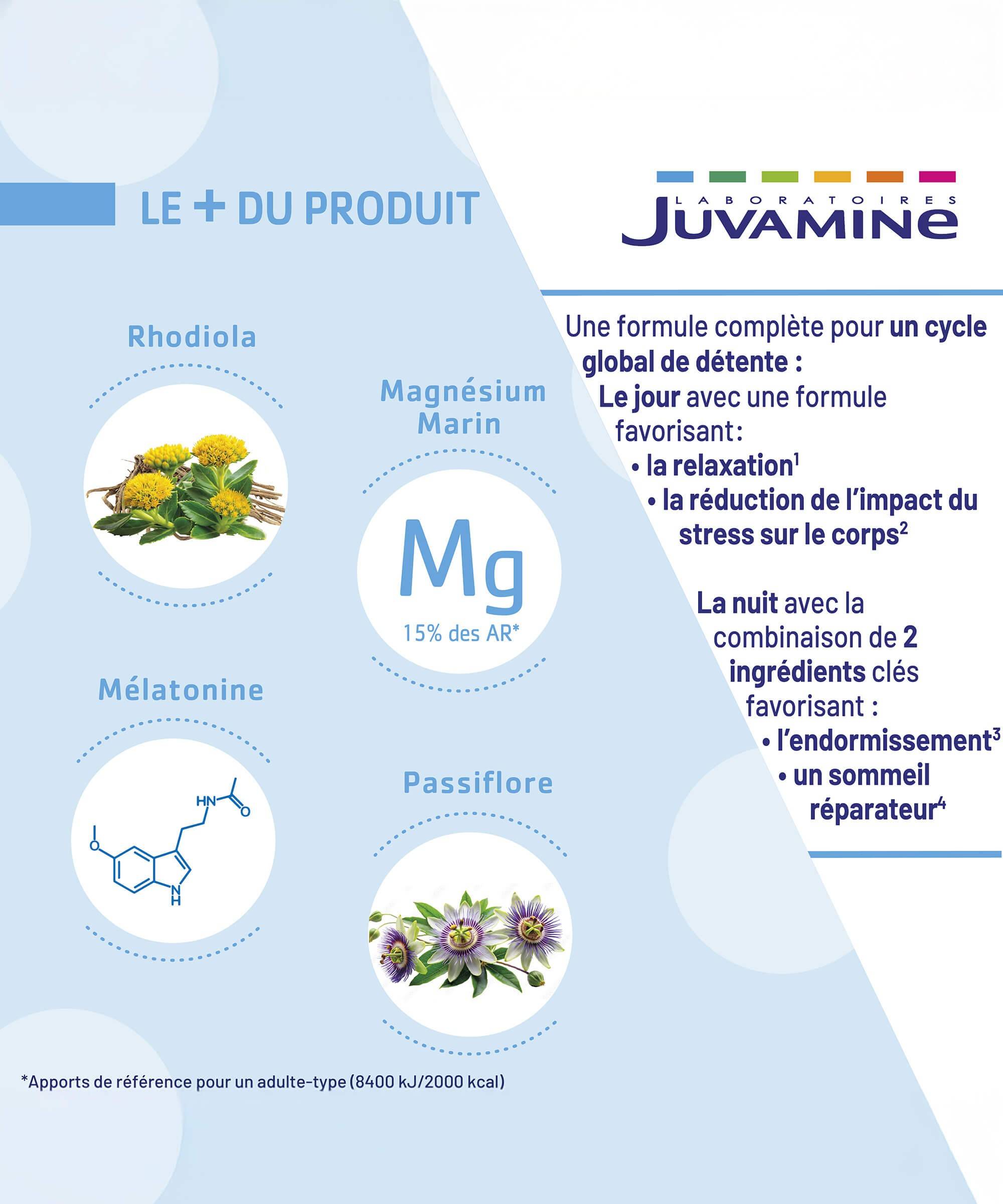 Stress relax Jour/Nuit - Relaxation 60 comprimés | Juvamine