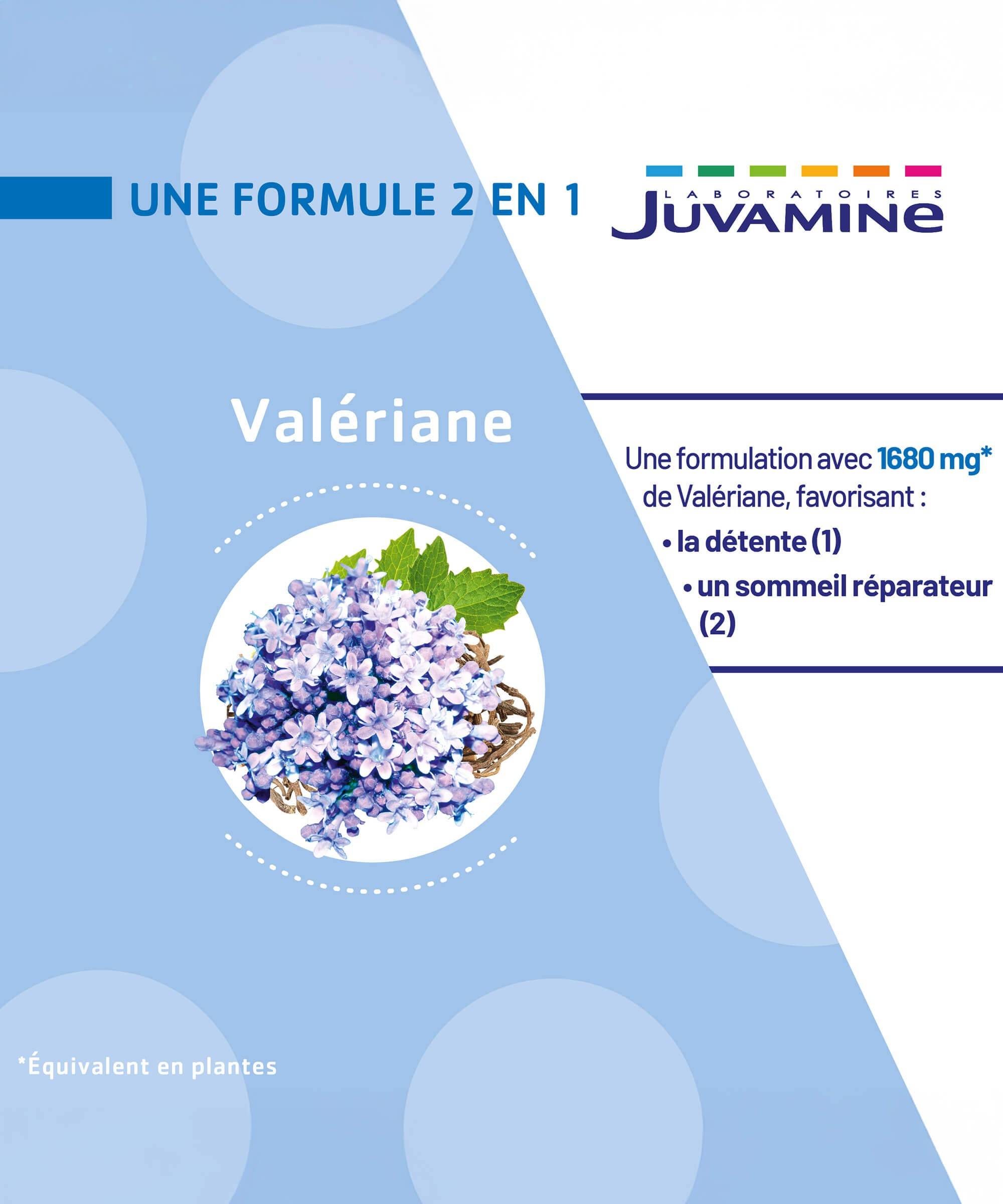 Valériane 1680 mg* - Sommeil Réparateur 50 gélules | Juvamine