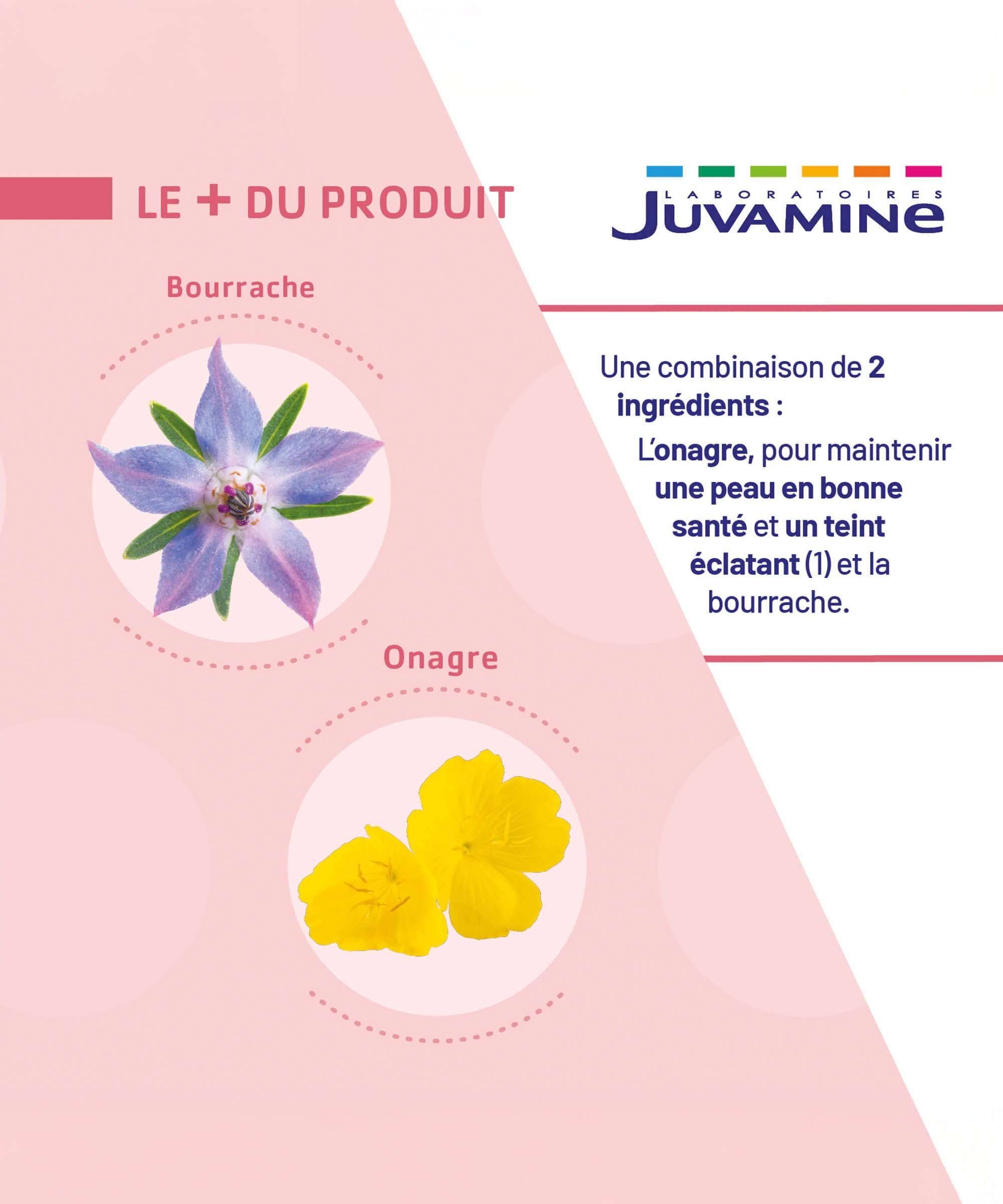 Bourrache Onagre - Teint éclatant 30 capsules | Juvamine