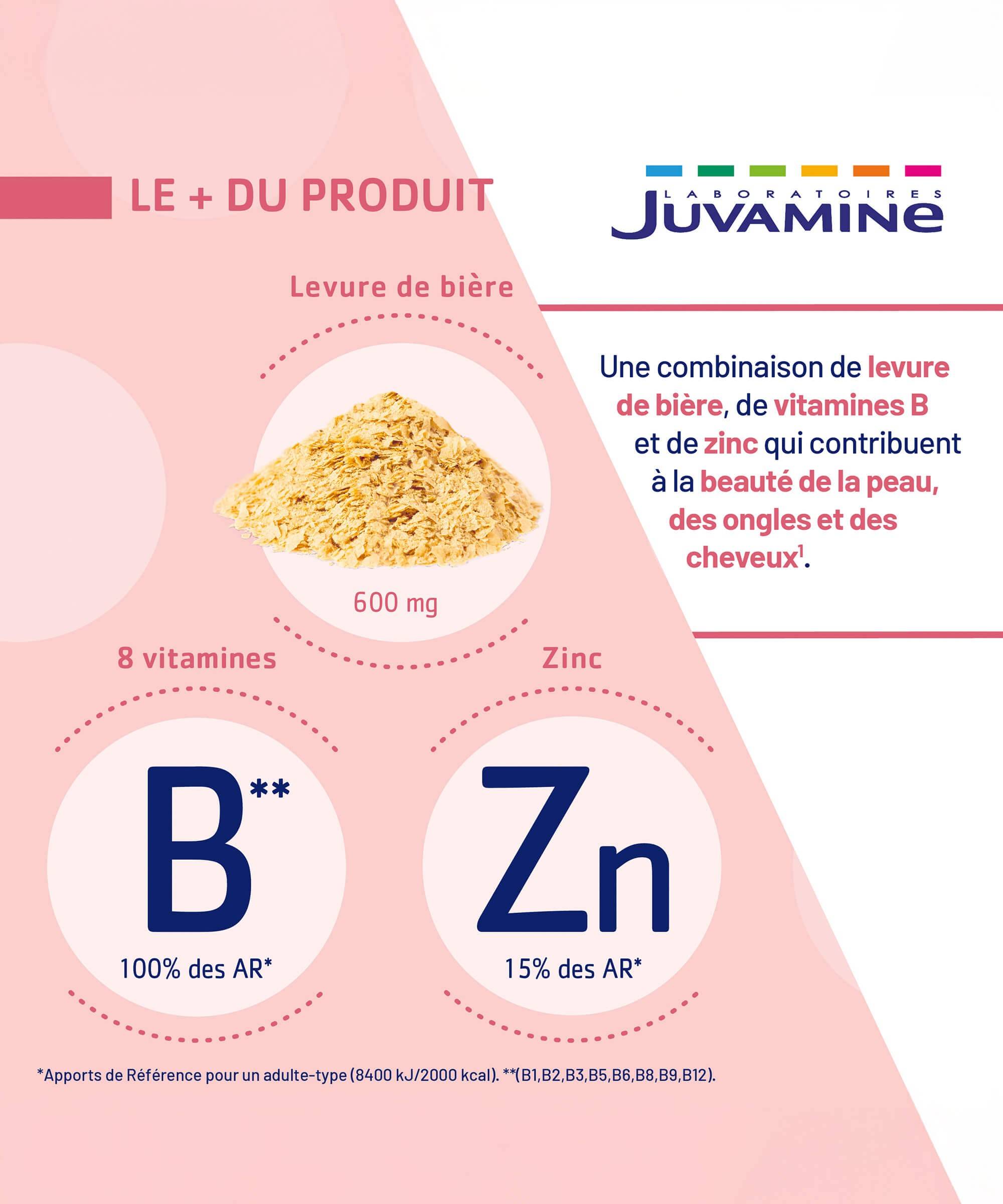 Levure de Bière - Beauté et Vitalité 50 comprimés | Juvamine
