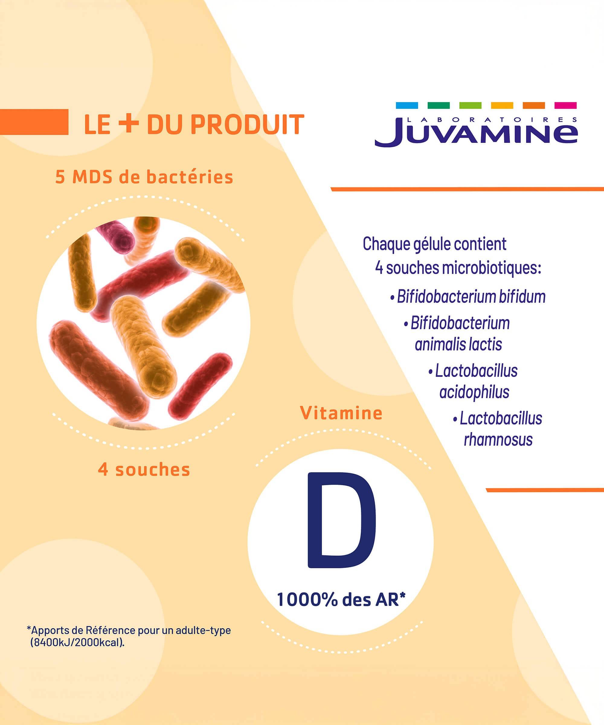 Probiotiques Vitamine D - Immunité 20 gélules gastro-résistantes | Juvamine