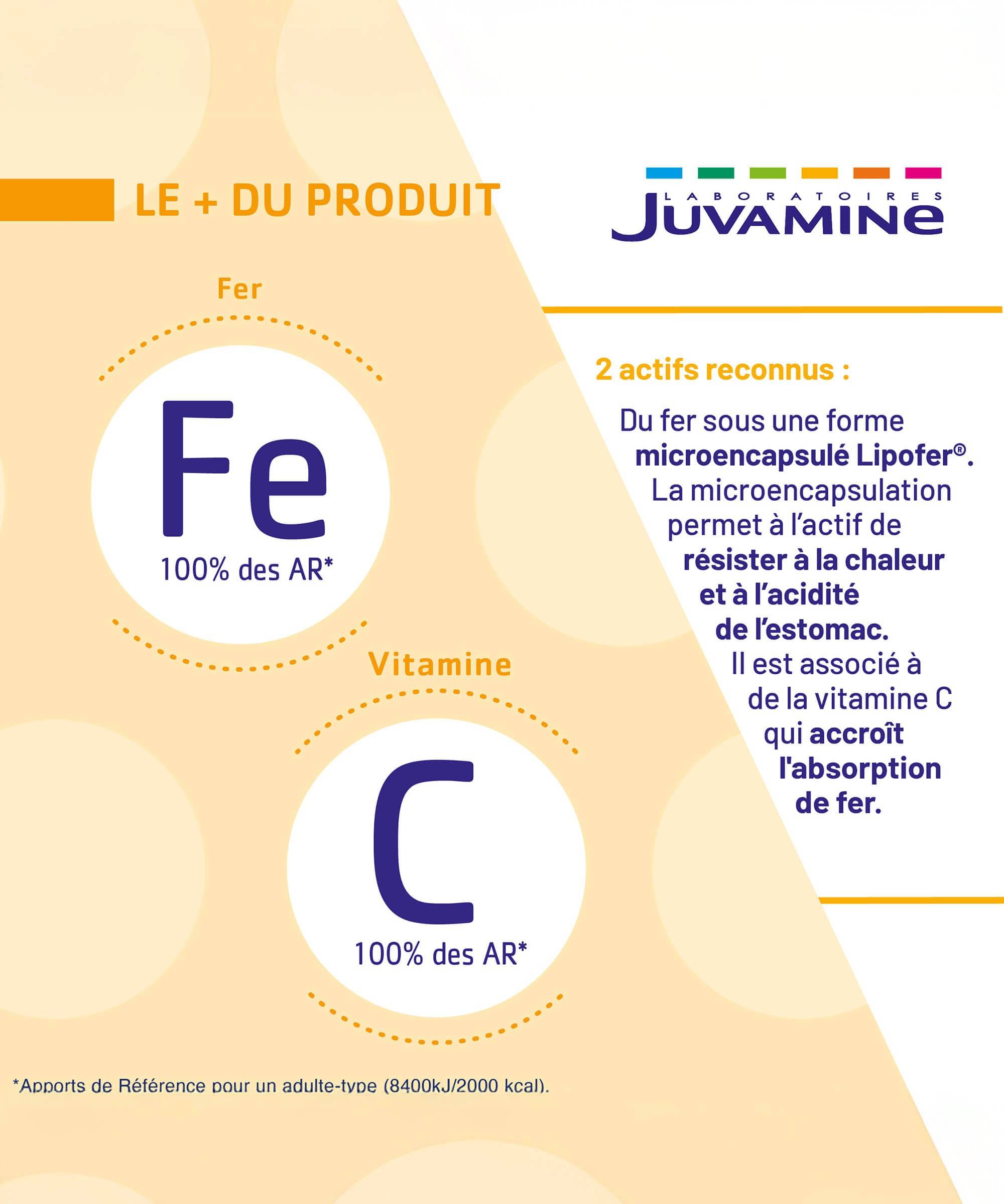 Fer + Vitamine C - Énergie 30 gélules | Juvamine