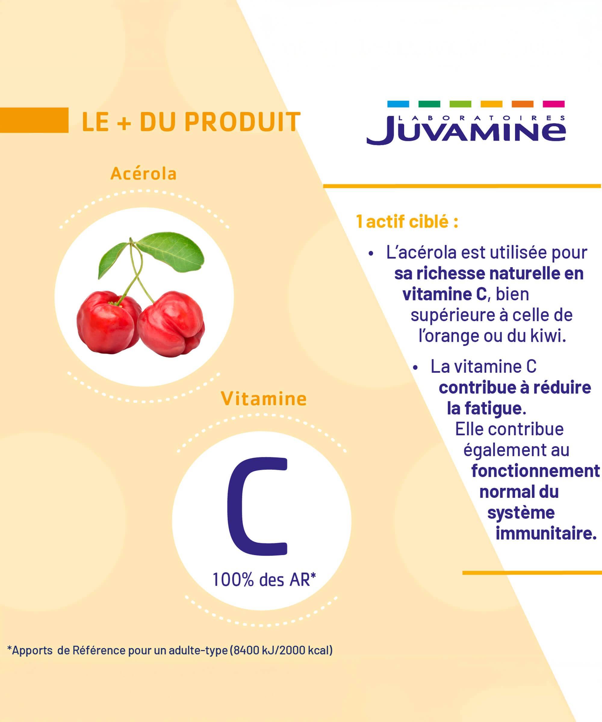 Vitamine C Acérola - 14 sticks orodispersibles pour l’énergie | Juvamine