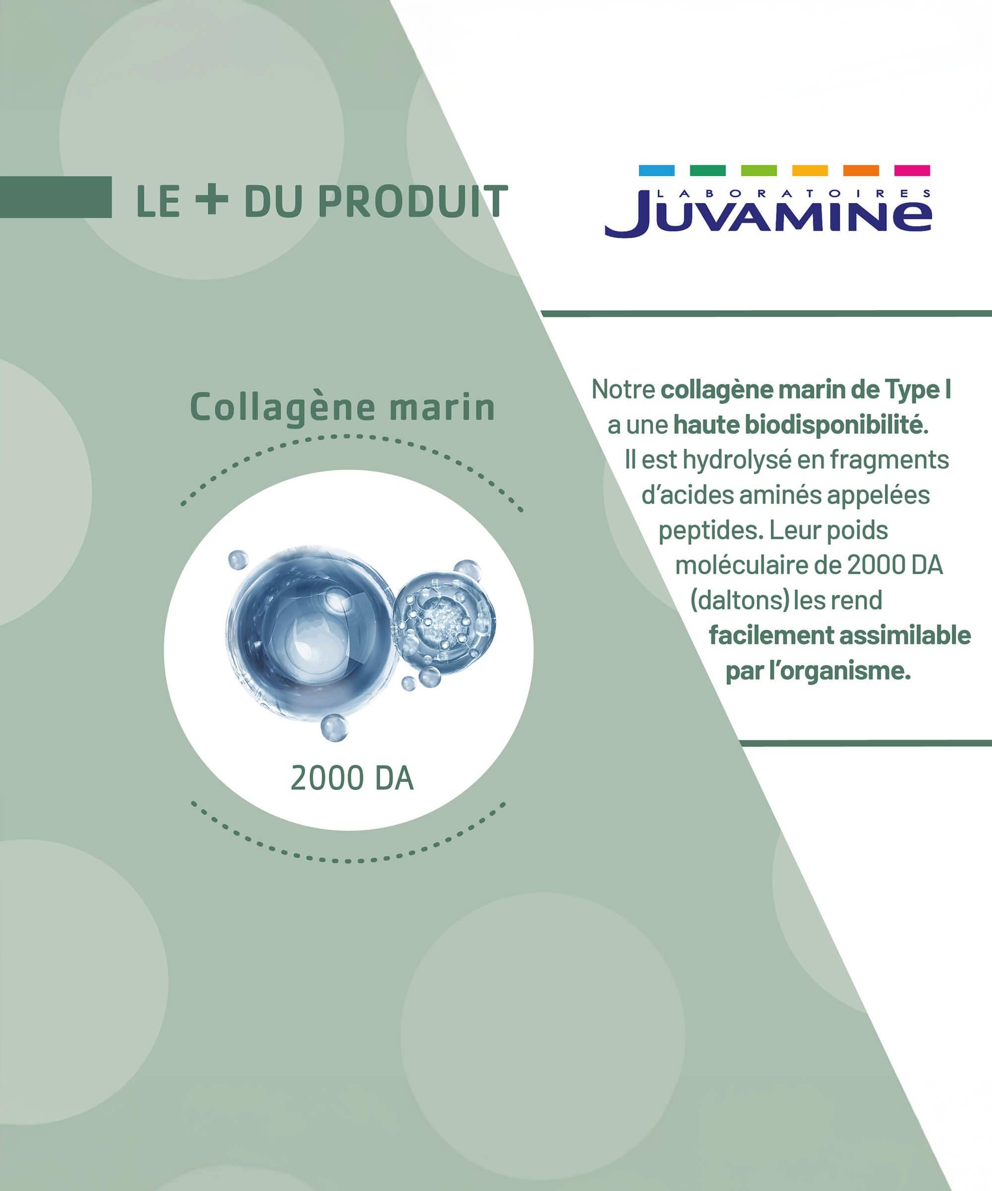 Collagène marin poudre - Anti-âge 150g | Juvamine