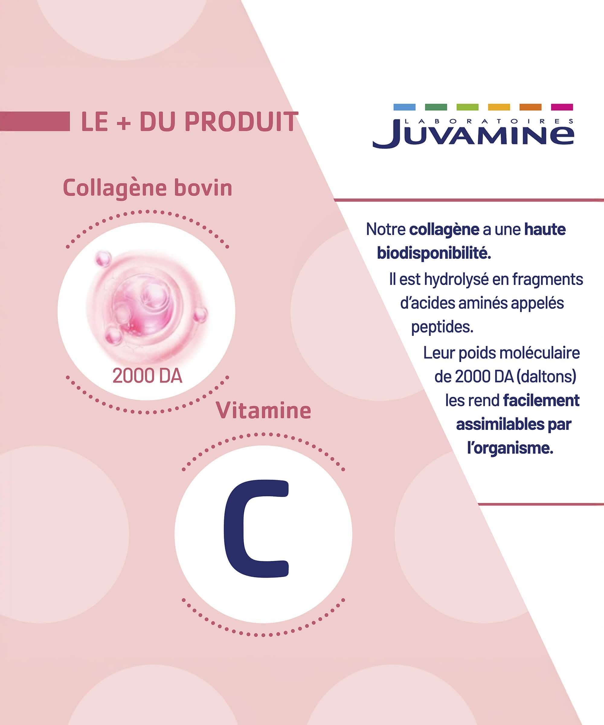 Collagène et Vitamine C - Beauté - Poudre à diluer | Juvamine