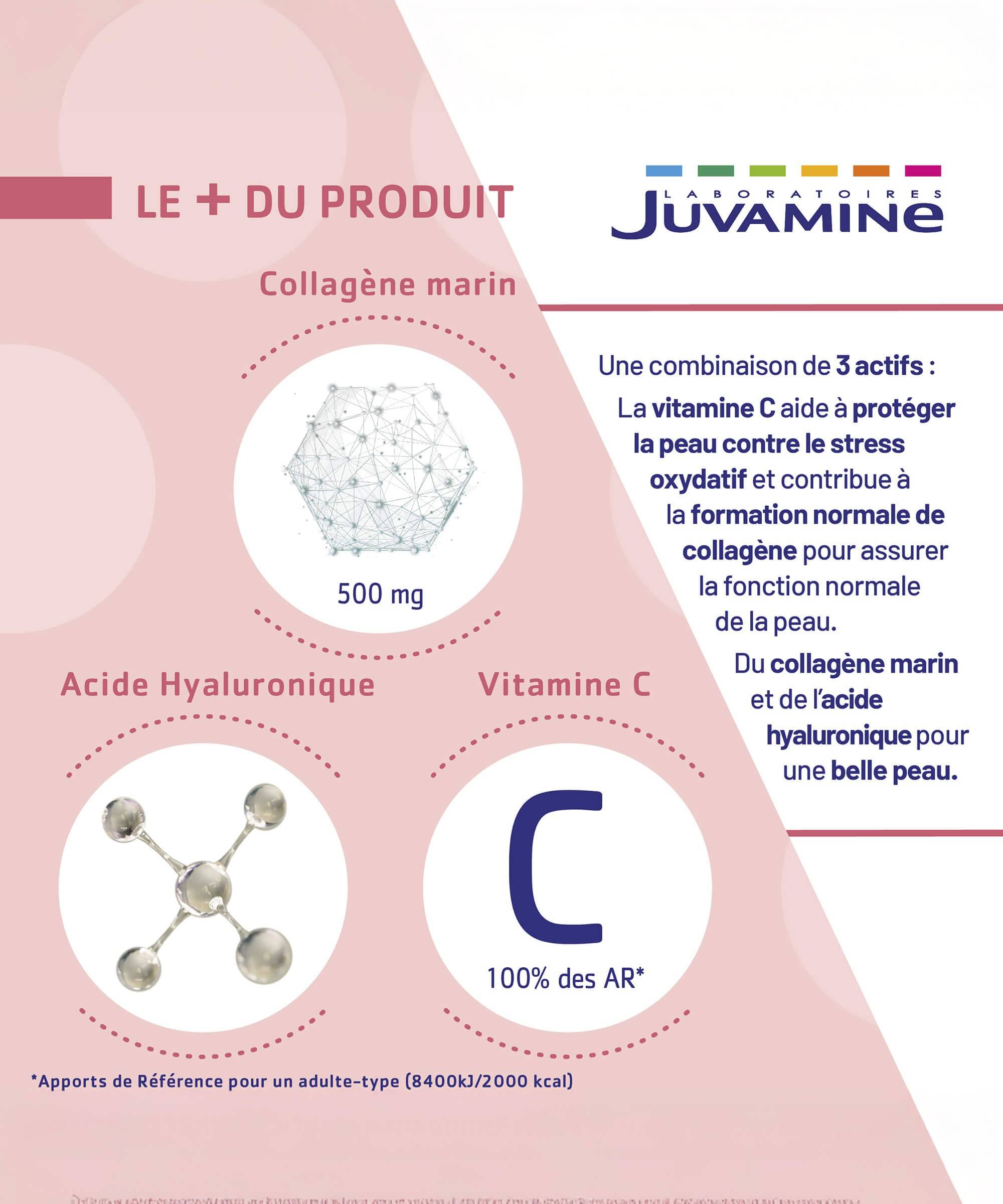 Collagène Marin Acide Hyaluronique - Beauté - Comprimés | Juvamine
