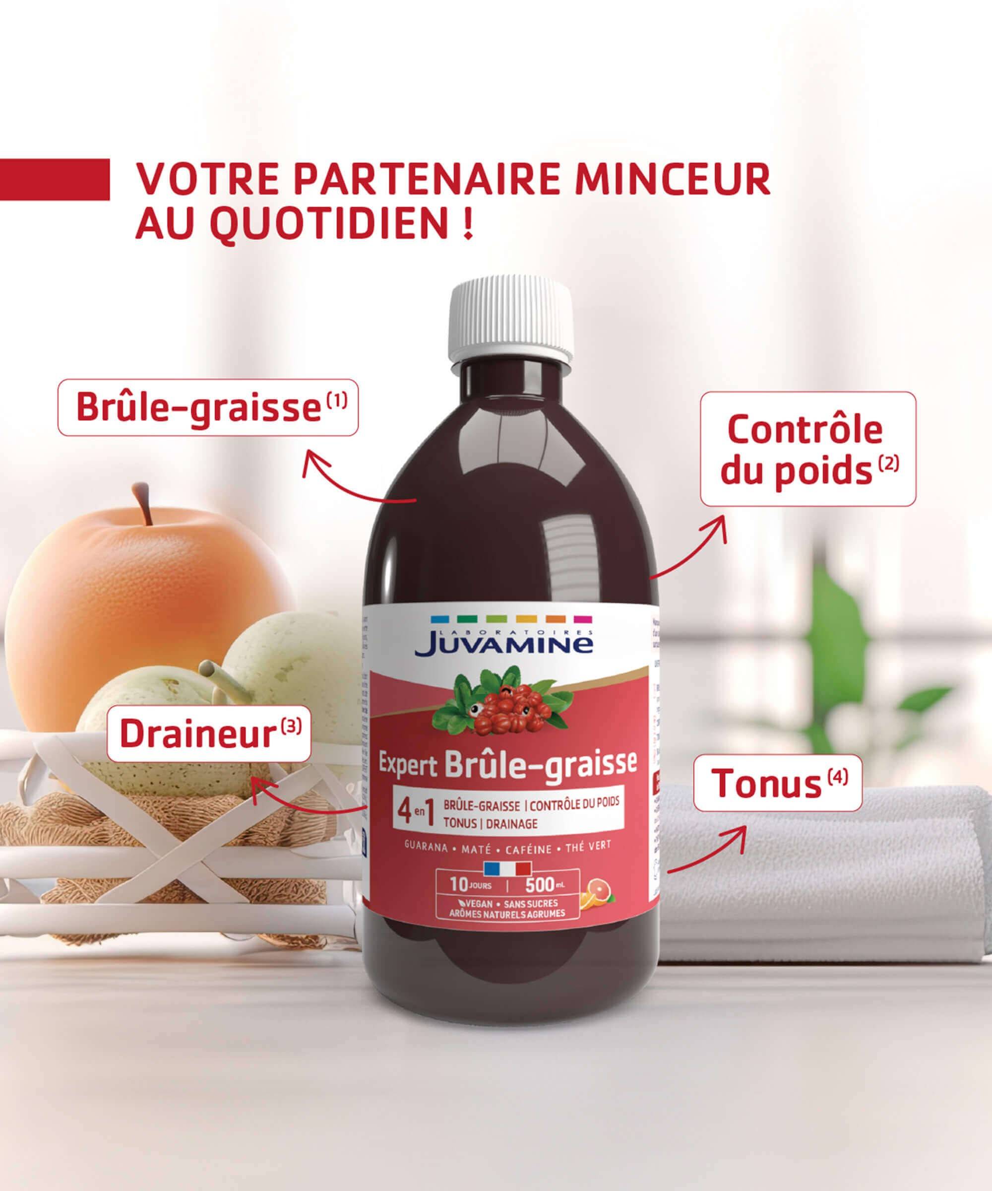 Expert Brûle-Graisse 4-en-1 - 500 ml à Diluer | Juvamine