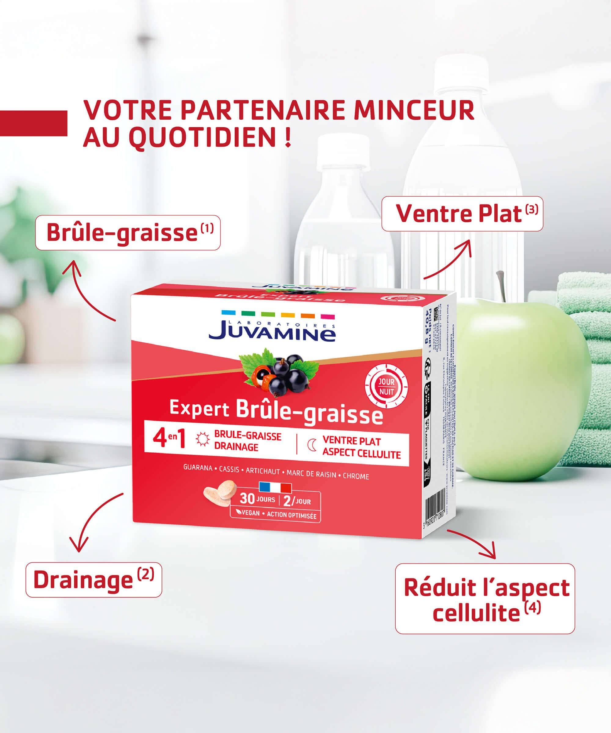Expert Brûle-Graisse Jour/Nuit - 60 Comprimés | Juvamine